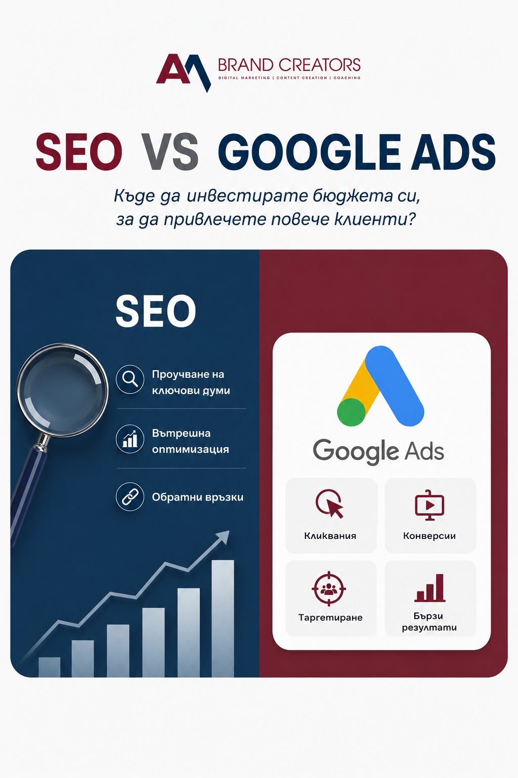 SEO vs Google Ads